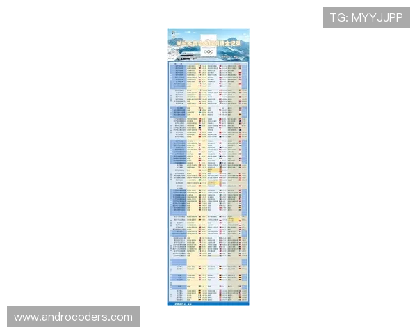 世界杯历史冠军榜