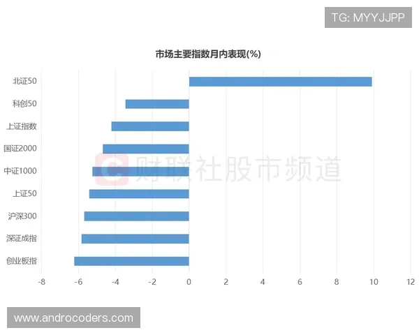 杜埃是否昙花一现：新星表现稳定性分析