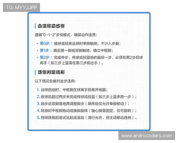 怎么判定篮球走步违例？新手必须了解的规则解析
