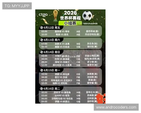 加纳2026世界杯赛程预测 小组出线关键战与淘汰赛前景分析 加纳2026世界杯赛程预测 小组出线关键战与淘汰赛前景分析