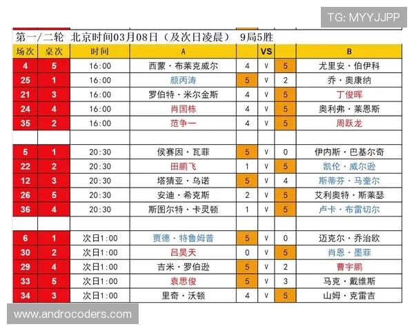 美国对土耳其战报:2-3失利结束小组赛 美国对土耳其战报:2-3失利结束小组赛